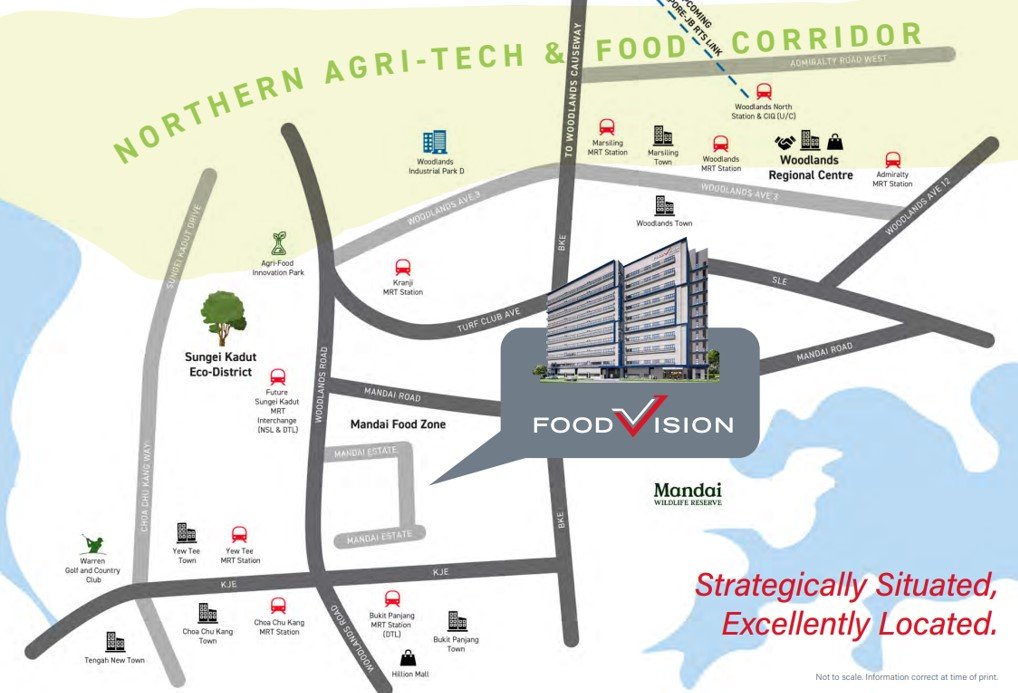 food vision map