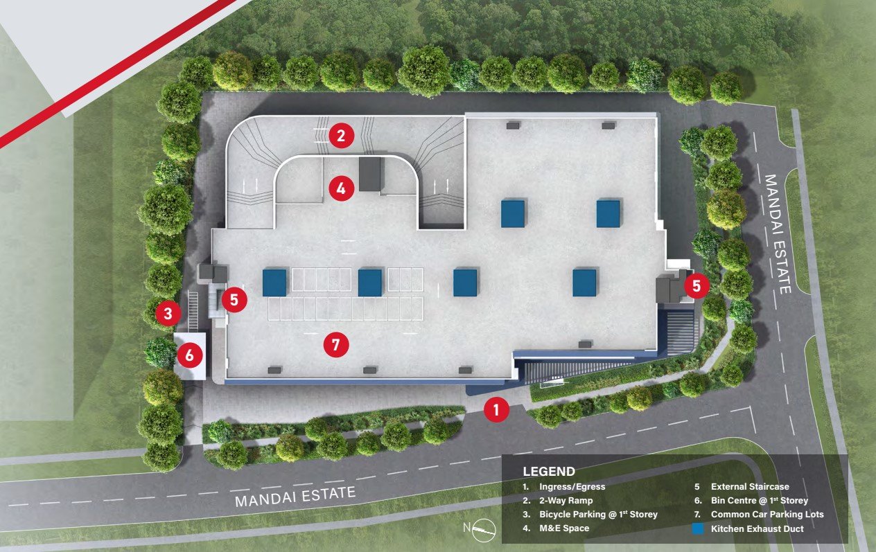 food vision siteplan